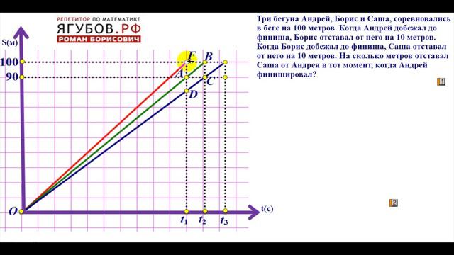 #33 ТРИ БЕГУНА // НОВАЯ ДОСКА смотреть онлайн