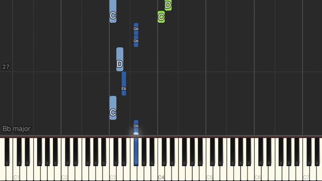 JoJo Stone Ocean Part 2 - Anasui Theme - Piano Tutorial смотреть онлайн