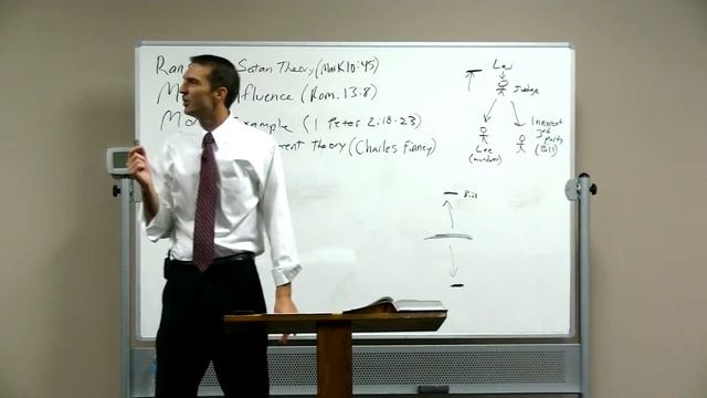 Lee Tankersley - The Nature of the Atonement смотреть онлайн