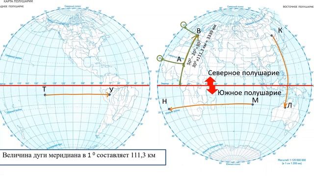 Практическая работа "Определение направлений и расстояний по карте полушарий". География 5 класс смотреть онлайн