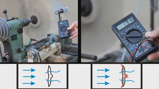 Сравнение ветротурбин ТВР и ВВ смотреть онлайн