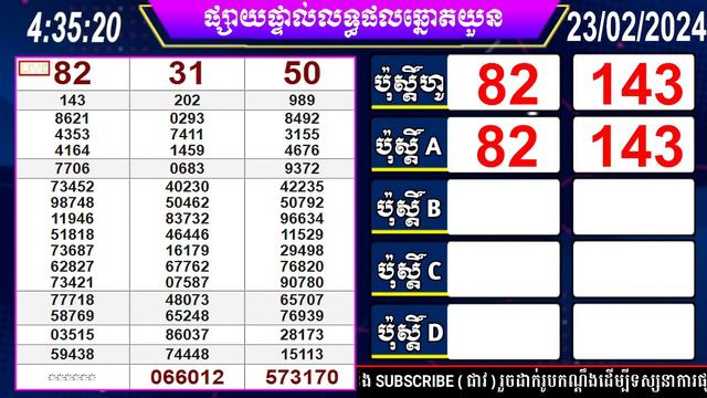 លទ្ធផលឆ្នោតយួន | ម៉ោង 04:30 នាទី | ថ្ងៃទី 23/02/2024 | ផ្ទះ ឆ្នោត смотреть онлайн