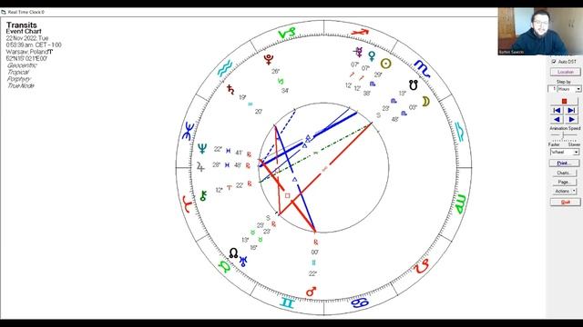 Listopad. Prognoza astrologiczna. Część 2/2, (16.11-30.11). смотреть онлайн