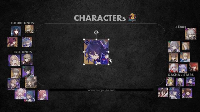 What Every Character Does in Honkai Star Rail - a quick intro смотреть онлайн