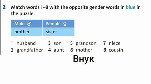 Grade 5. Families. English Plus. смотреть онлайн