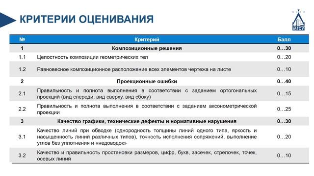 Архитектурная графика видео-консультация смотреть онлайн