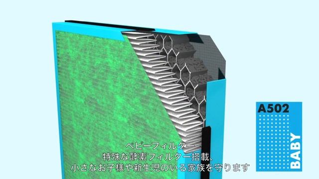BONECO ボネコ P500 空気清浄機　[日本語版] смотреть онлайн