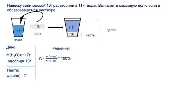 Массовая доля вещества в растворе/задачи/часть 1/ химия8 смотреть онлайн