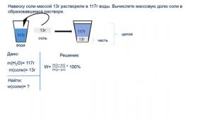 Массовая доля вещества в растворе/задачи/часть 1/ химия8