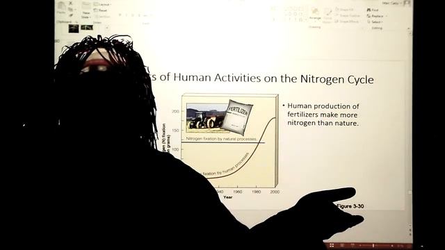 Canu APES CH 3 Biogeochemical Cycles