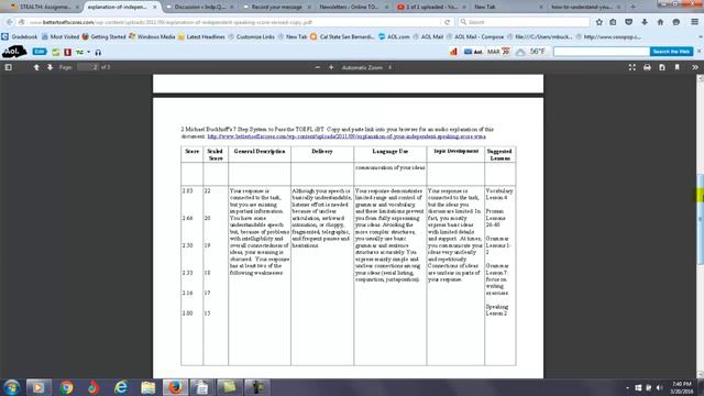 Master TOEFL Teacher Grades TOEFL Speaking Practice Tests смотреть онлайн