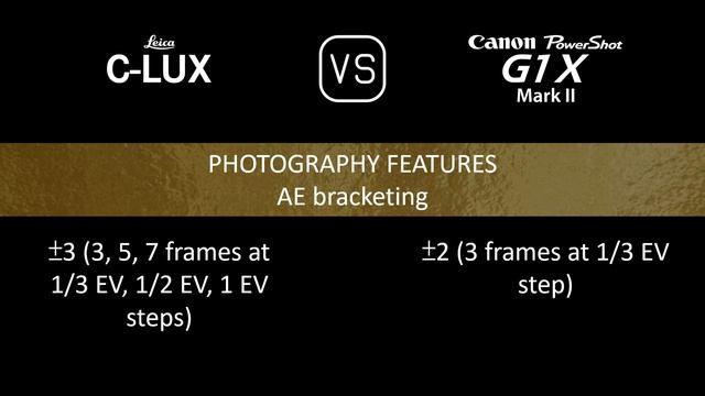 Leica C-LUX vs. Canon PowerShot G1 X Mark II: A Comparison of Specifications смотреть онлайн