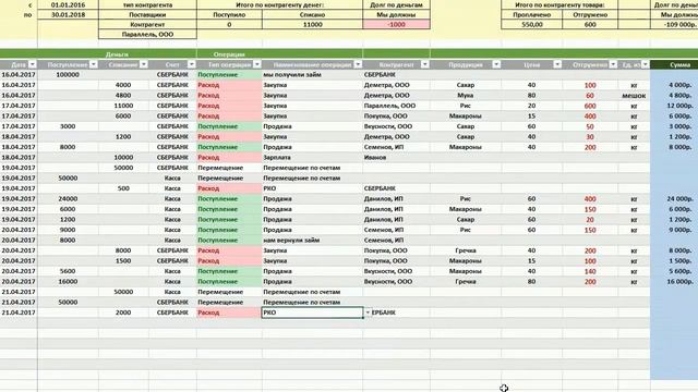 Простой учёт для бакалеи смотреть онлайн