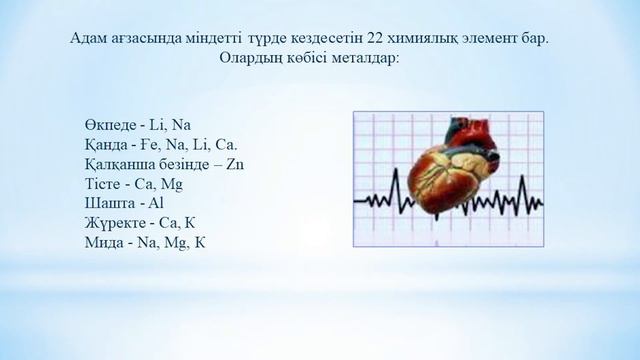 IV тоқсан Химия 7 сынып Адма организімндегі химиялық элементтер смотреть онлайн