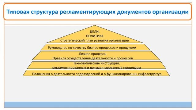 Секреты Творческой Реализации
