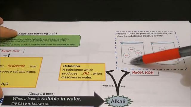 C10 - Acids and Bases Mindmaps смотреть онлайн
