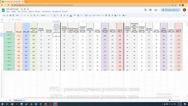 Модель расчета РРЦ и МРЦ для Ozon смотреть онлайн