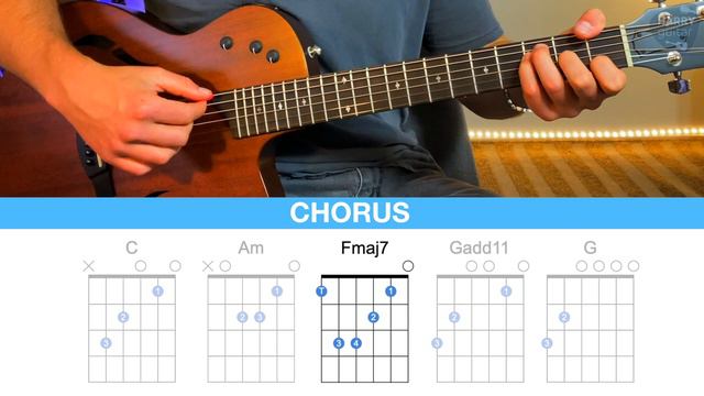 XO - Beyonce/John Mayer - Easy Guitar Lesson + Tabs & Chords смотреть онлайн