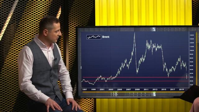 Ждать доллар по 110? / Прогнозы по рублю, нефти и акциям смотреть онлайн