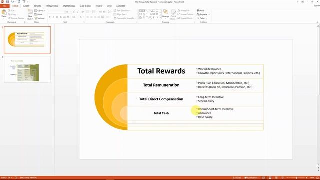 What is the Total Rewards Framework and Why it is Important? смотреть онлайн
