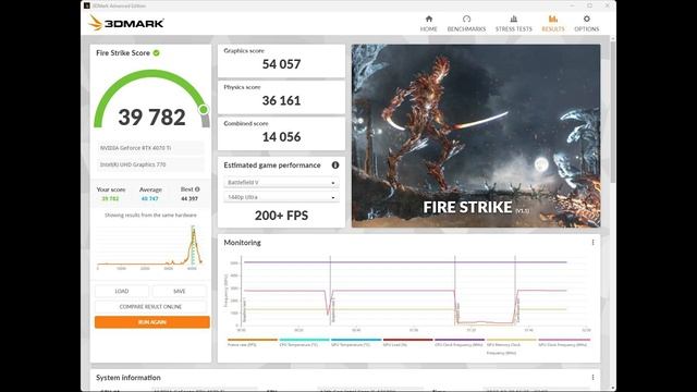 T-CREATE EXPERT DDR5-6000 32GB обзор. Тесты и разгон оперативной памяти смотреть онлайн