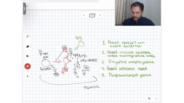 За счет чего возможно экономическое развитие? 5 главных факторов развития смотреть онлайн