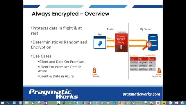 Exposure Data Audit - Locating Personally Identifiable Information (PII) in SQL Server 2016 смотреть онлайн