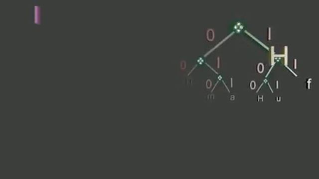 Huffman's Algorithm смотреть онлайн