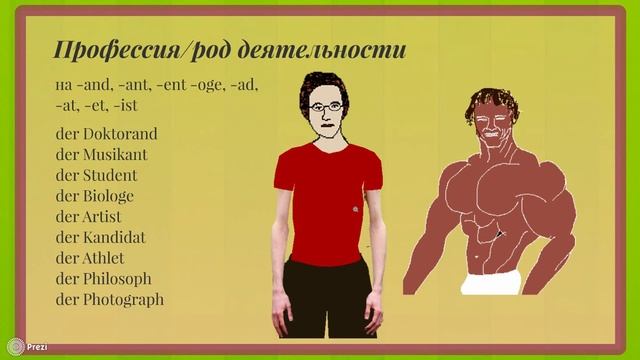 Немецкий. Слабые существительные. Урок 38. Schwache Substantive. смотреть онлайн