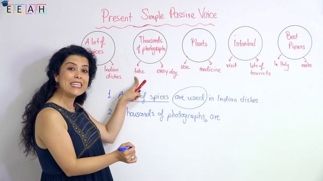 Pre-intermediate English #28: Present Simple Passive Voice | Easy English at Home смотреть онлайн