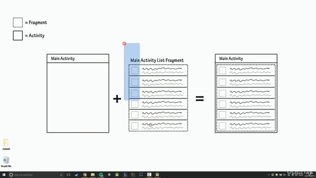 Android app development introduction and road map смотреть онлайн