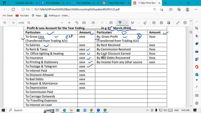 How to create Profit & Loss Account in Tally Prime | GIT Education смотреть онлайн