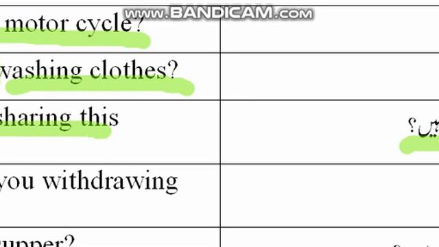 Present Continuous Tense Exercise 3 Urdu into English Sentences Grade 8 and Grade 9 смотреть онлайн