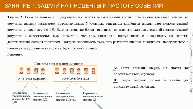 Теория вероятностей #7: решение ЕГЭ задач на проценты и частоту событий смотреть онлайн