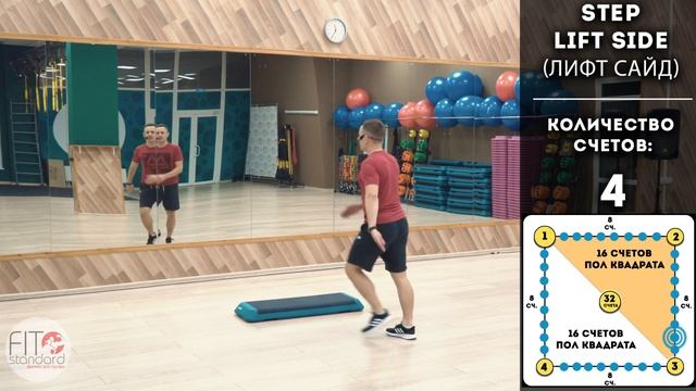 Базовые шаги СО СМЕНОЙ лидирующей ноги в степ аэробике смотреть онлайн