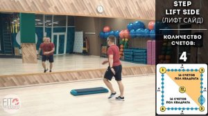 Базовые шаги СО СМЕНОЙ лидирующей ноги в степ аэробике