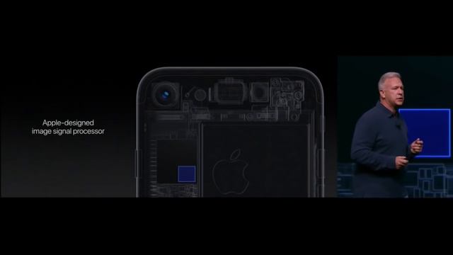 Презентация iPhone 7 за 9 минут на русском языке смотреть онлайн