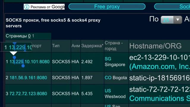 Использование SOCKS5 в Telegram смотреть онлайн