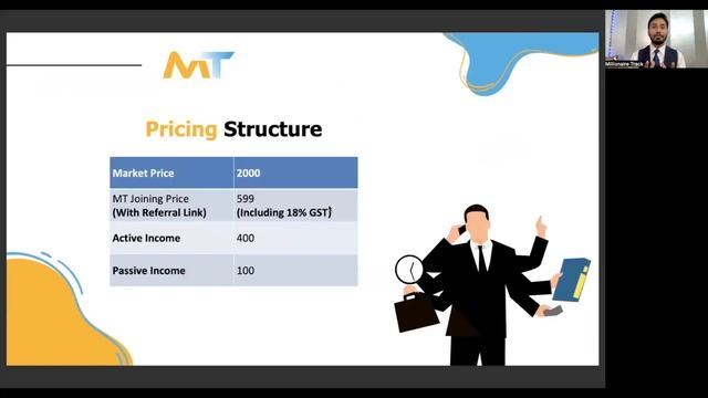 Millionaire Track || Personal Branding Mastery Course Bundle || Complete Details смотреть онлайн