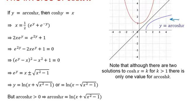Edexcel Core Pure: Hyperbolic functions 2-1 смотреть онлайн