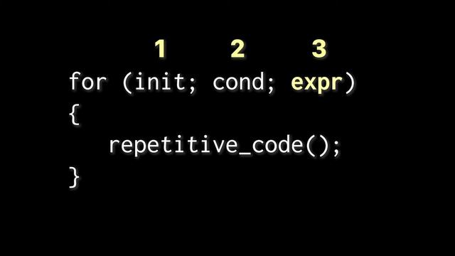 Loops in C (while, do-while, for) смотреть онлайн