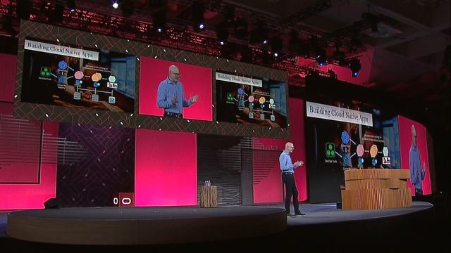 Oracle Code One 2019 Keynote смотреть онлайн