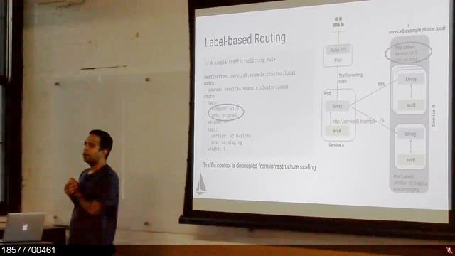 Boston Istio / Envoy Community Day - Istio Pilot смотреть онлайн