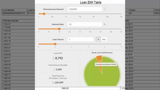 What is EMI and how is it calculated? | By Ishan [Hindi] смотреть онлайн