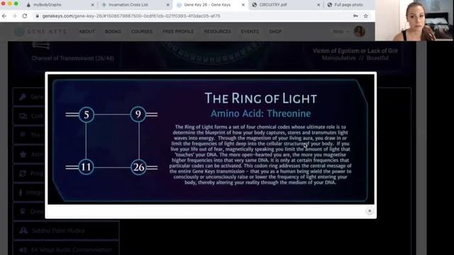 Archetype 26: The Hypnotist (Gene Key 26 / Human Design Gate 26) смотреть онлайн