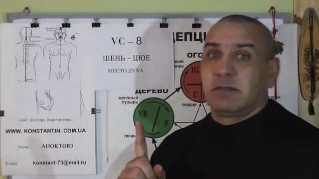 Первая точка в Акупунктуре при Выпадении Прямой кишки. смотреть онлайн