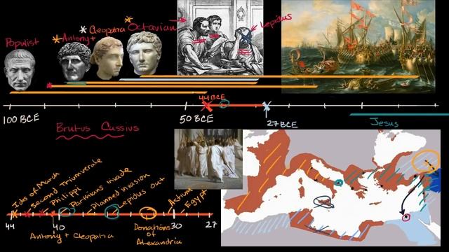 Augustus becomes first Emperor of Roman Empire | World History | Khan Academy смотреть онлайн