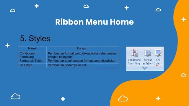Fungsi Menu dan Ribbon pada Microsoft Excel 2007 смотреть онлайн