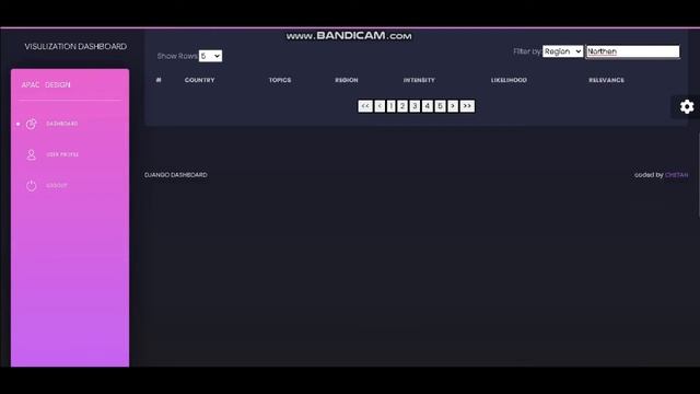 Django Dashboard | Web Design | Resposive UI смотреть онлайн