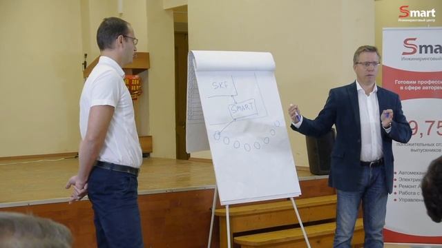 Бизнес-проект от ИЦ SMART и SKF. Сертификация автосервиса смотреть онлайн